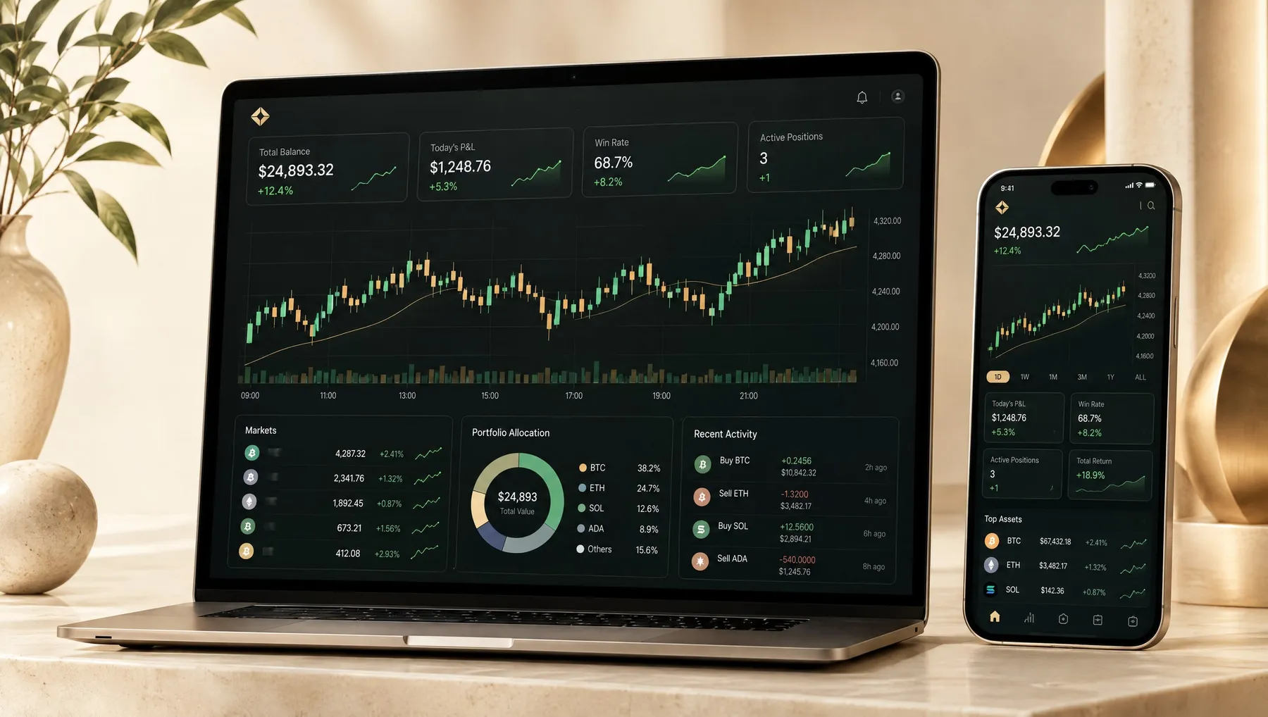 QPlexus Analyse-Dashboard auf Laptop und Smartphone