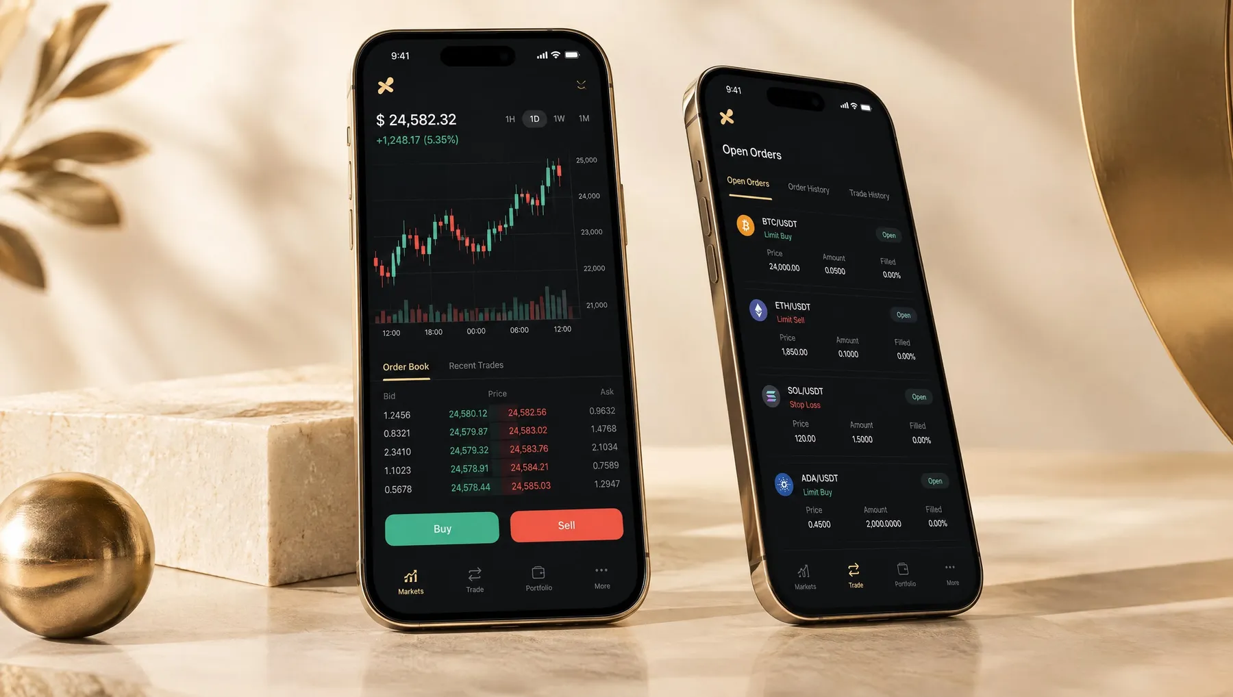 App Trading MT4 & MT5